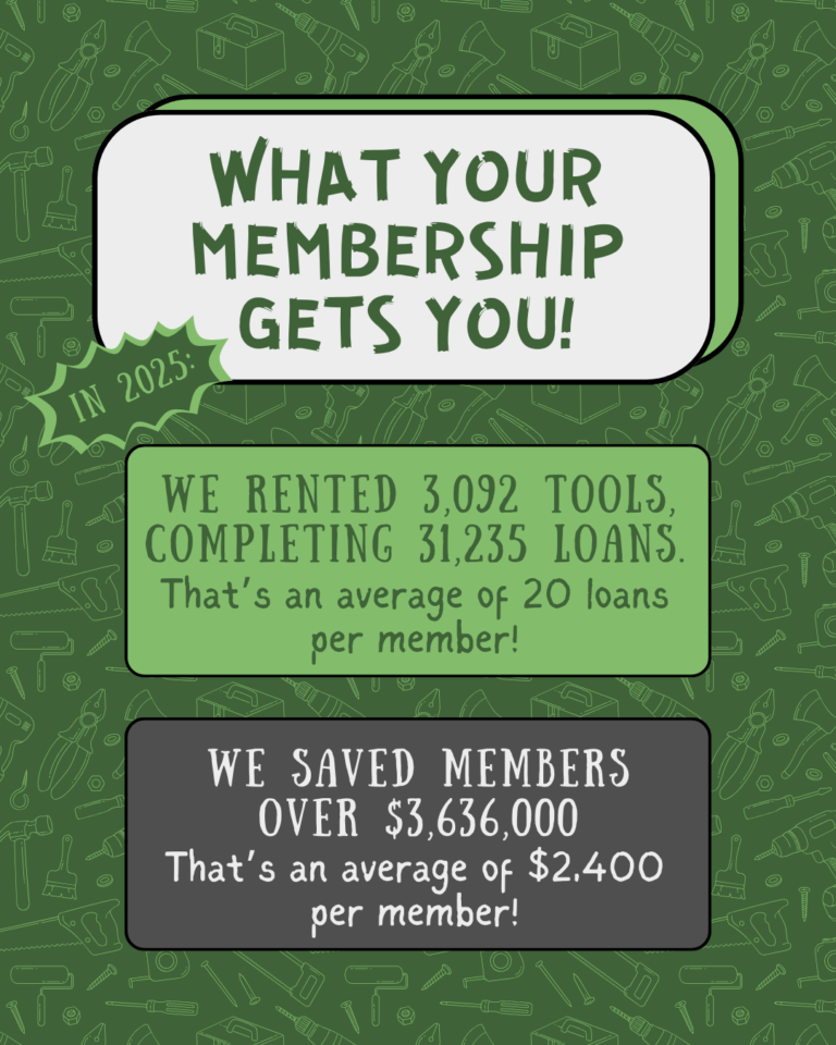 What membership gets you.